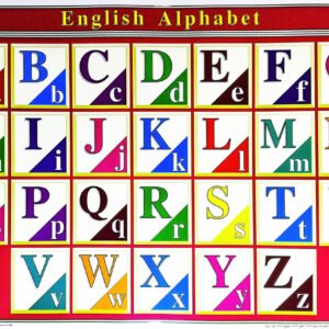 لوحة تعليمية (الحروف الأبجدية- إنكليزي)