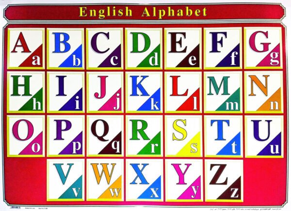 لوحة تعليمية (الحروف الأبجدية- إنكليزي)