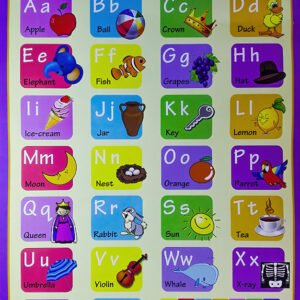 وحة تعليمية (الحروف الأبجدية – إنكليزي)